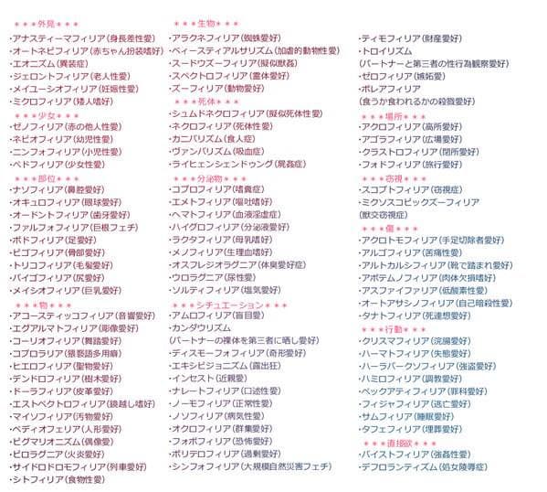 ええ!?そんなものにも!?変わった性癖10選