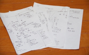 書き留めたノート